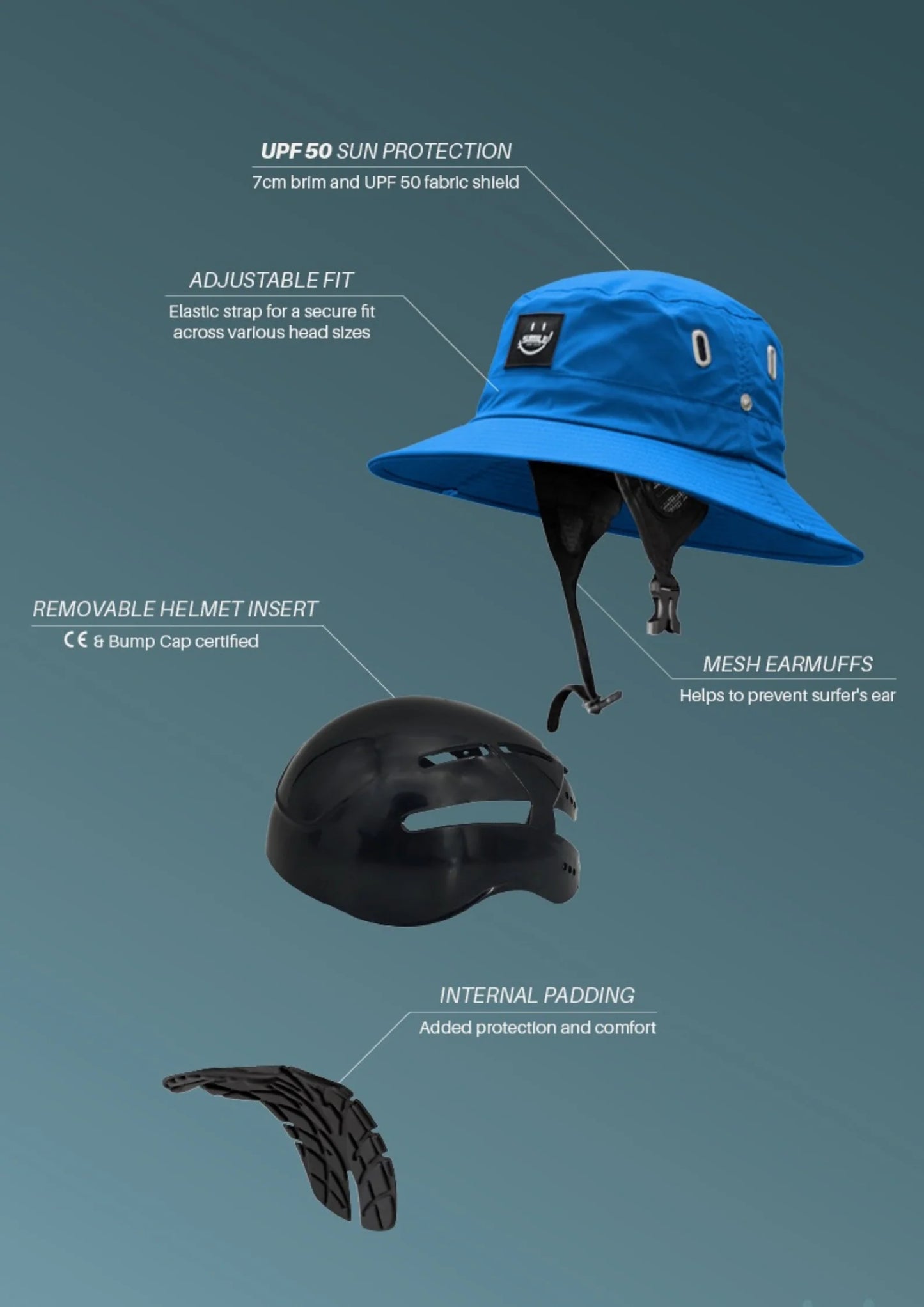 Reef Ranger 1.0 Surf Hat + Protection