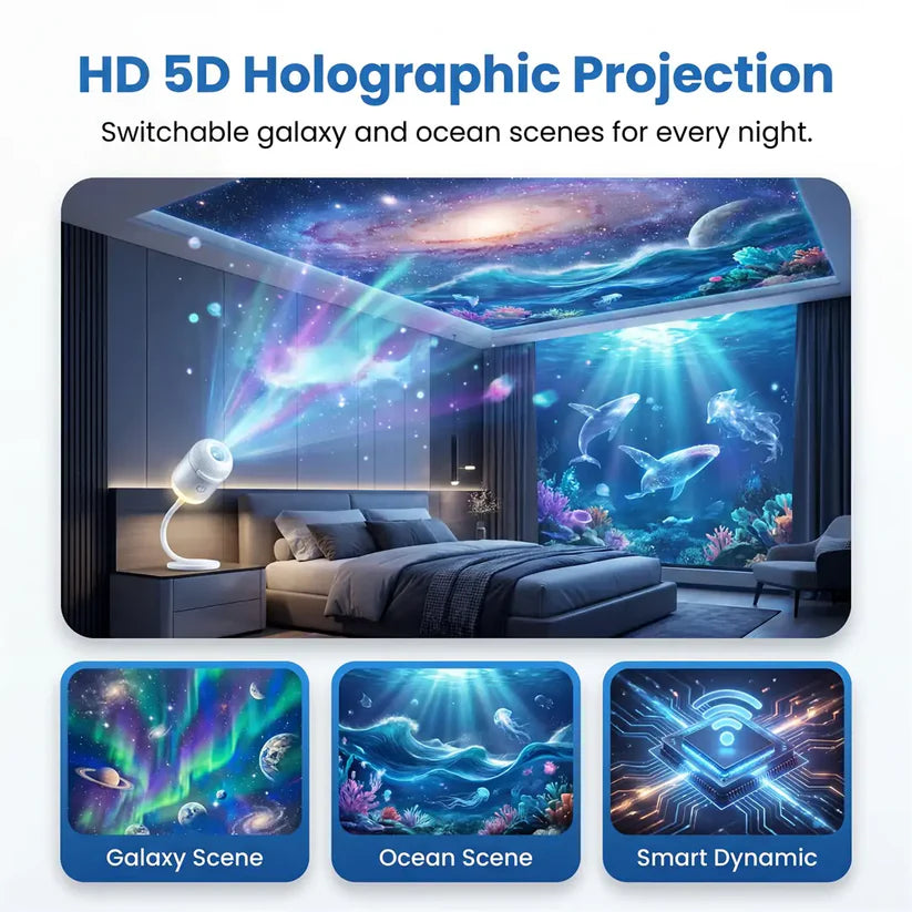 Comauo® Night Light Projector - Smart Holographic Star Projector