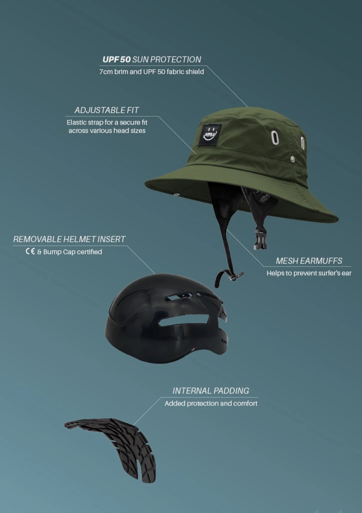 Reef Ranger 1.0 Surf Hat + Protection