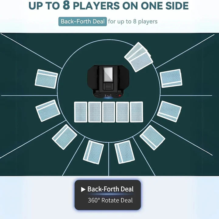 2-in-1 Automatic Card Shuffler